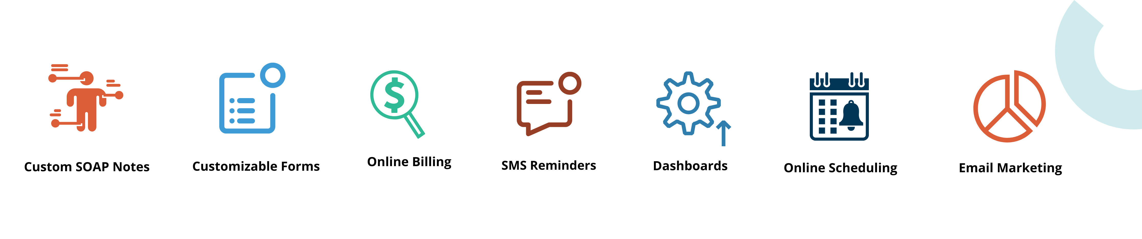 all clinicsense features icons